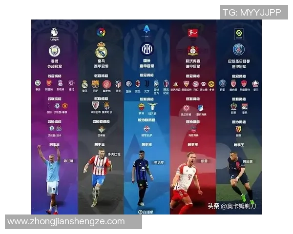 五大足球巨星个人风格对比分析：从技术特点到场上气质的全面解读