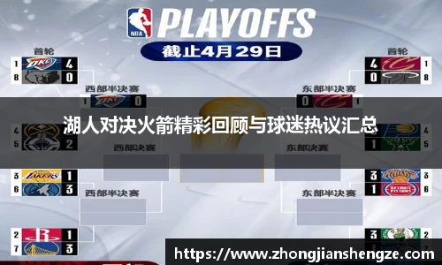 湖人对决火箭精彩回顾与球迷热议汇总