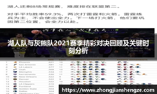 湖人队与灰熊队2021赛季精彩对决回顾及关键时刻分析