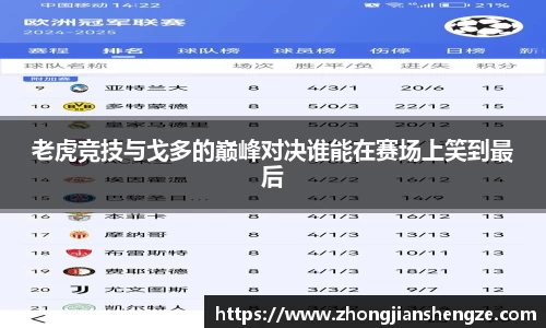 老虎竞技与戈多的巅峰对决谁能在赛场上笑到最后