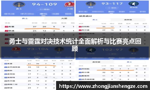 勇士与雷霆对决技术统计全面解析与比赛亮点回顾